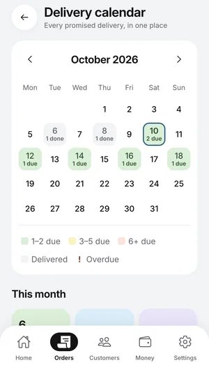 Delivery calendar showing upcoming, ready and completed tailoring orders.